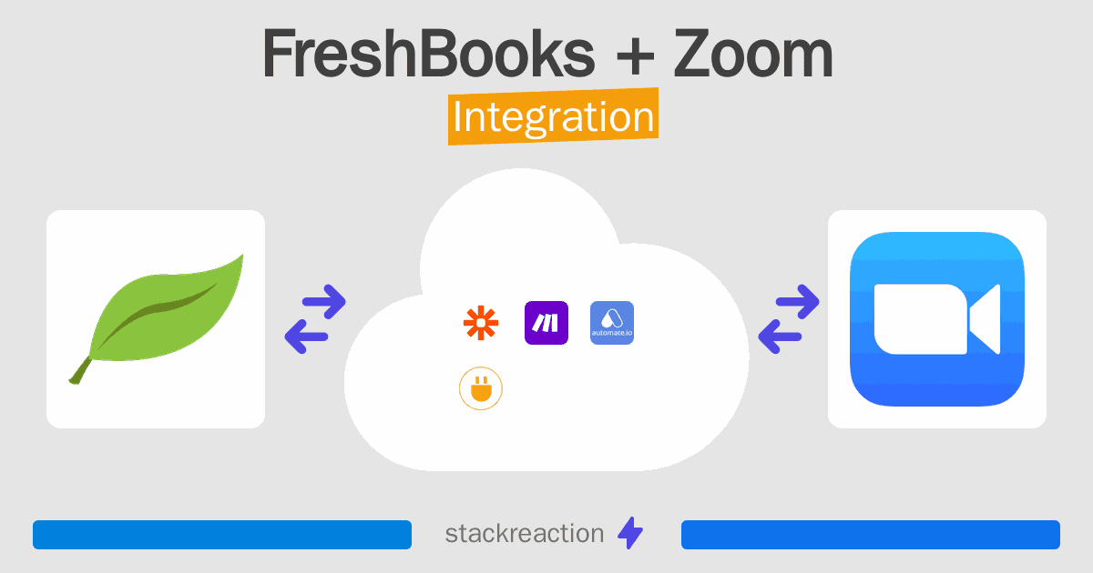 FreshBooks and Zoom Integration