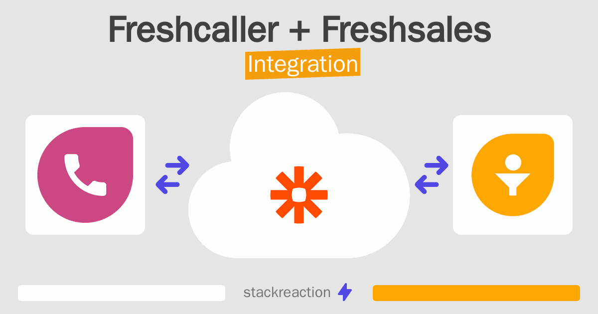 Freshcaller and Freshsales Integration