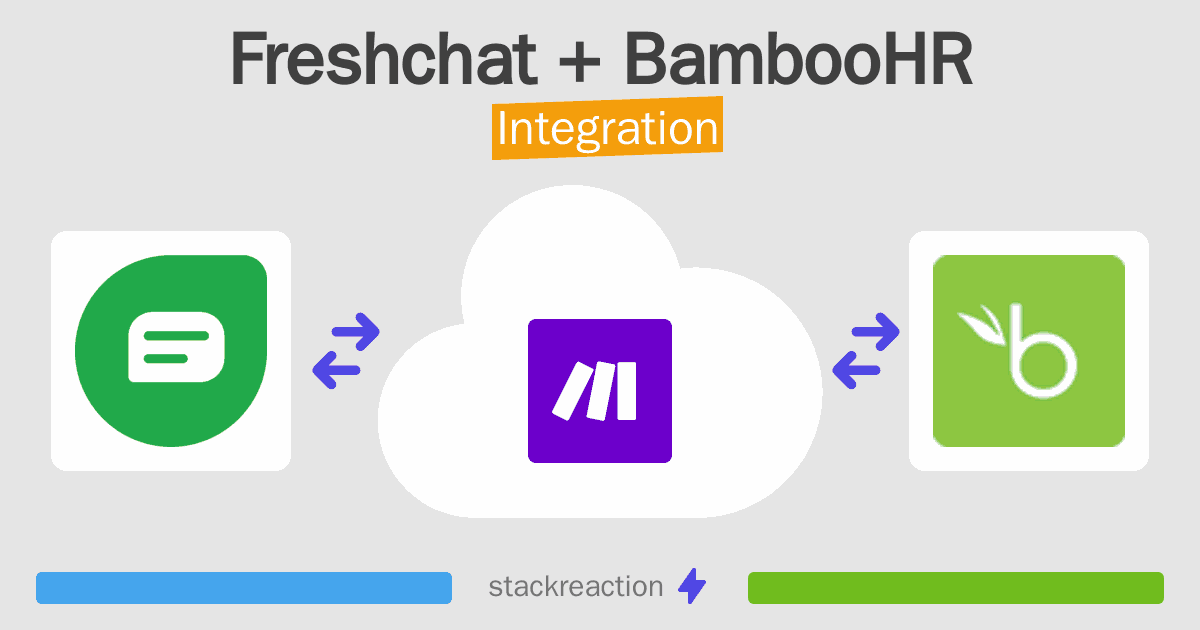 Freshchat and BambooHR Integration