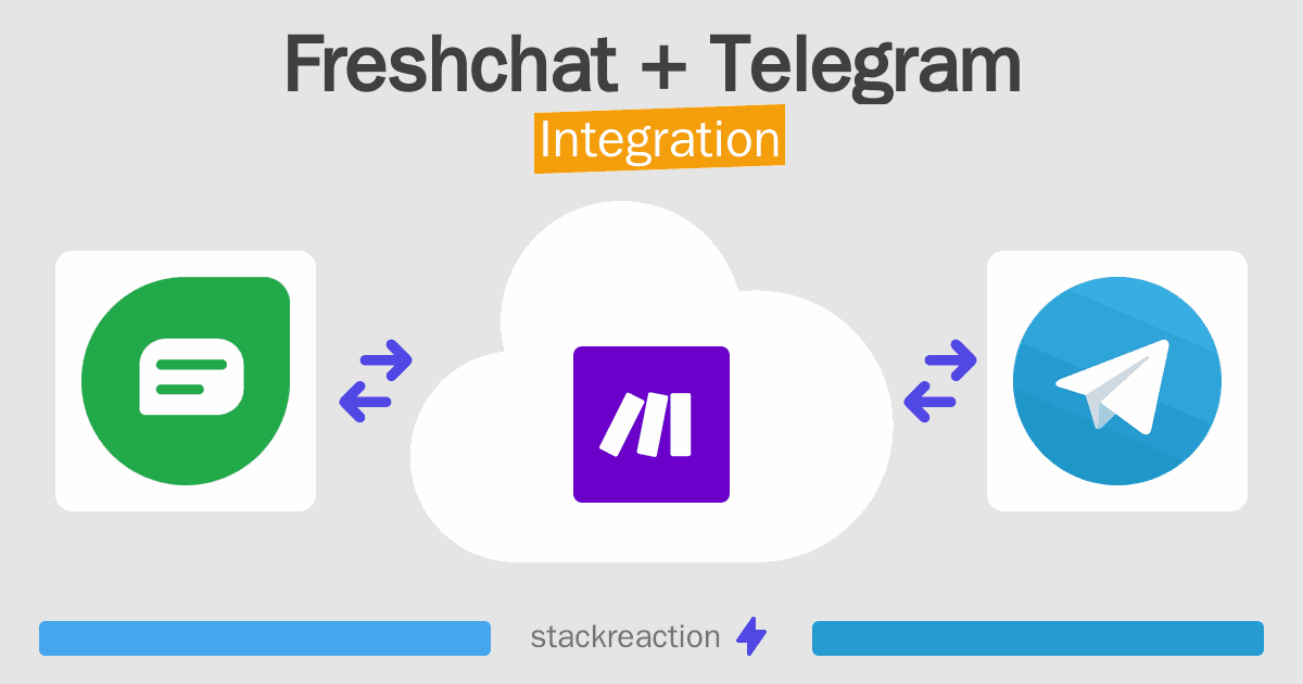 Freshchat and Telegram Integration