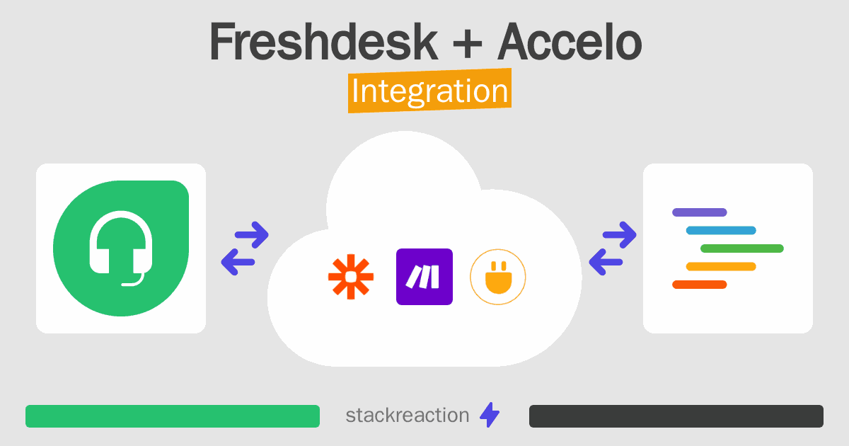 Freshdesk and Accelo Integration