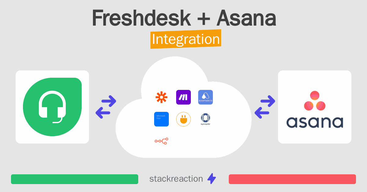 Freshdesk and Asana Integration