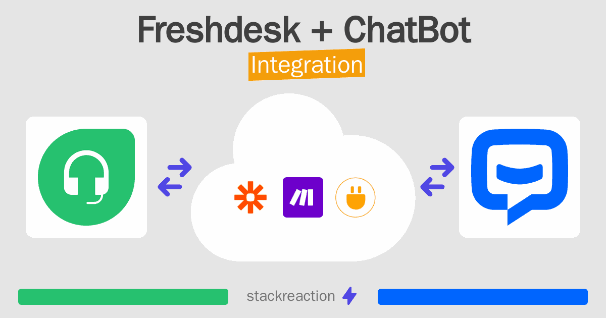Freshdesk and ChatBot Integration