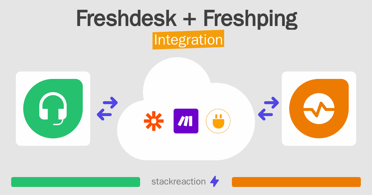 Freshdesk and Freshping Integration