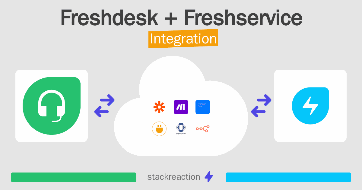 Freshdesk and Freshservice Integration