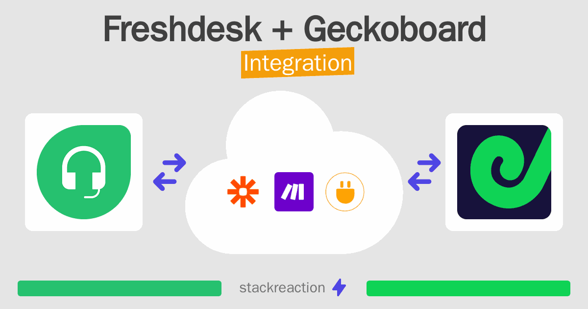 Freshdesk and Geckoboard Integration