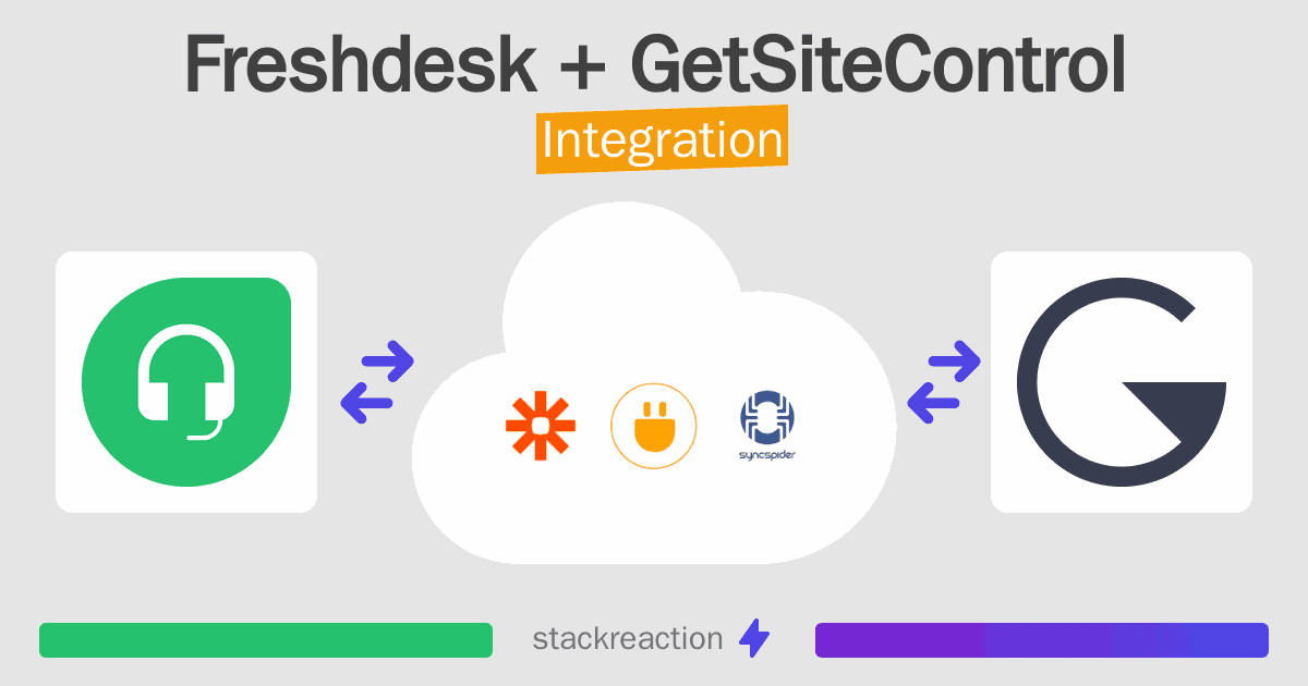 Freshdesk and GetSiteControl Integration
