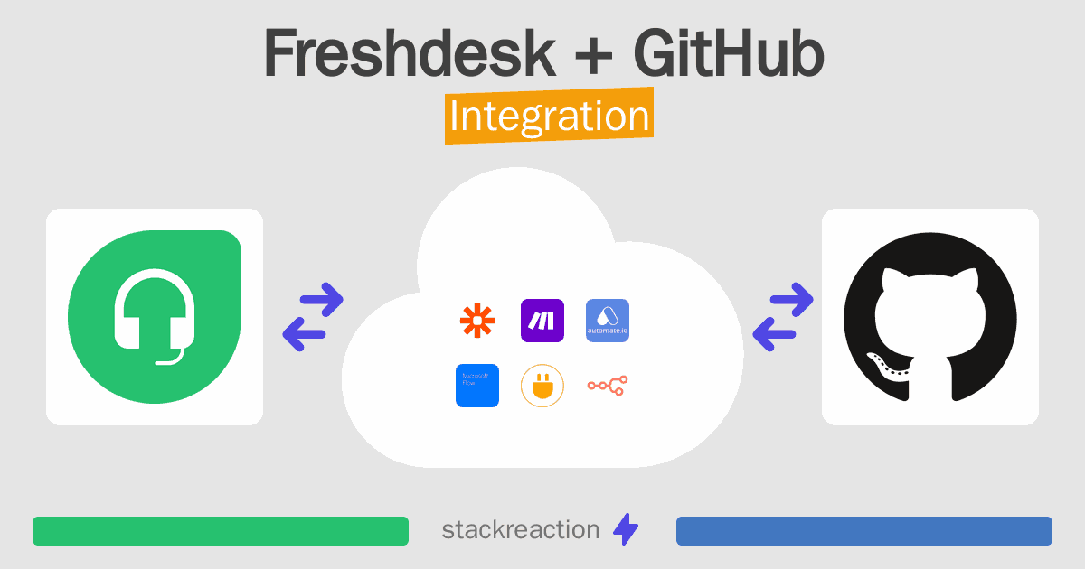 Freshdesk and GitHub Integration