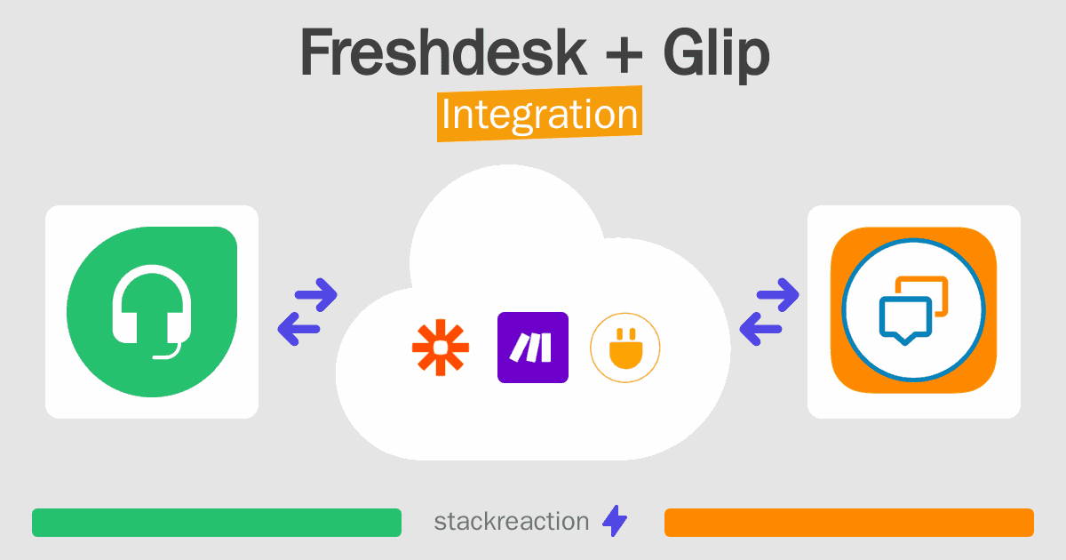 Freshdesk and Glip Integration