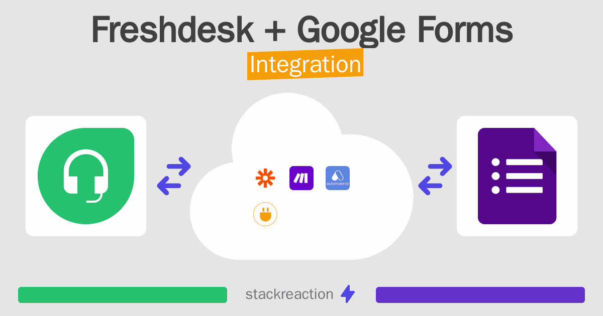 Freshdesk and Google Forms Integration