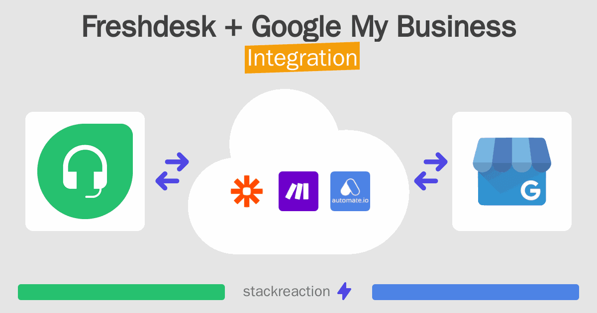 Freshdesk and Google My Business Integration