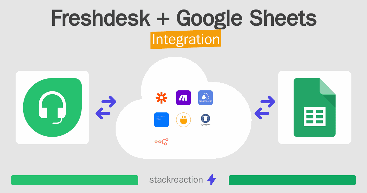 Freshdesk and Google Sheets Integration