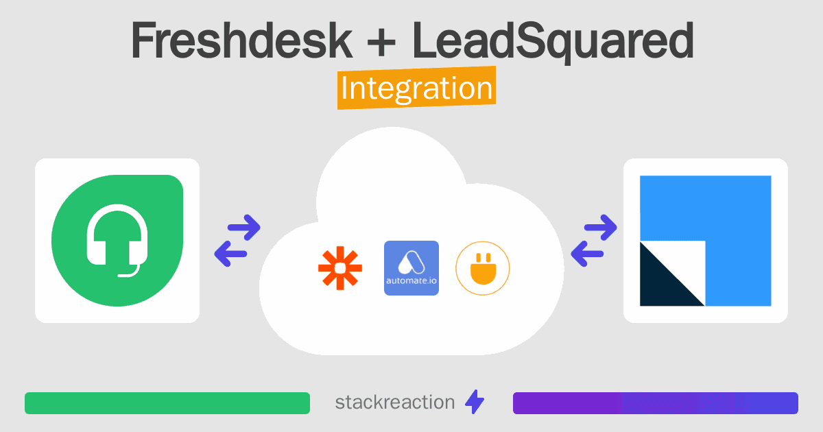 Freshdesk and LeadSquared Integration