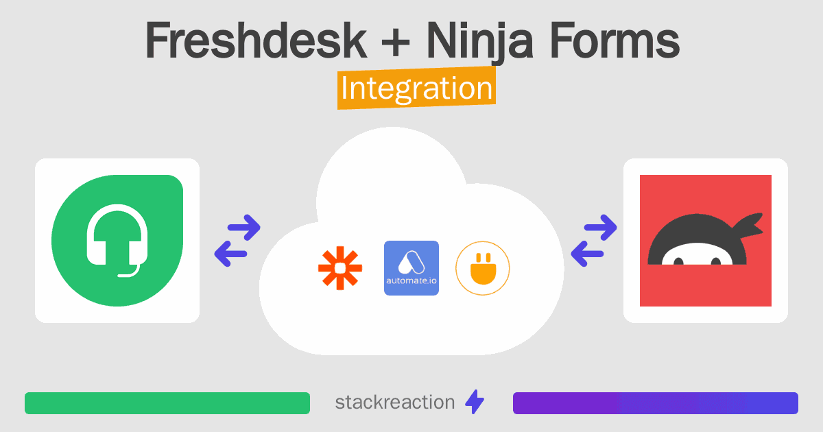 Freshdesk and Ninja Forms Integration