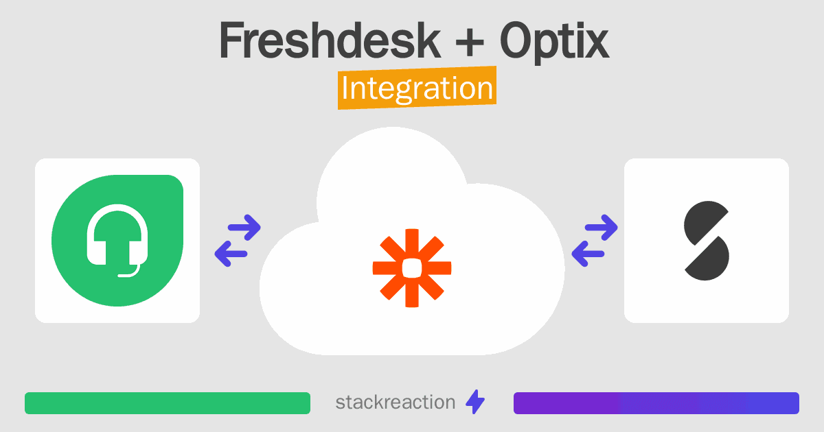 Freshdesk and Optix Integration