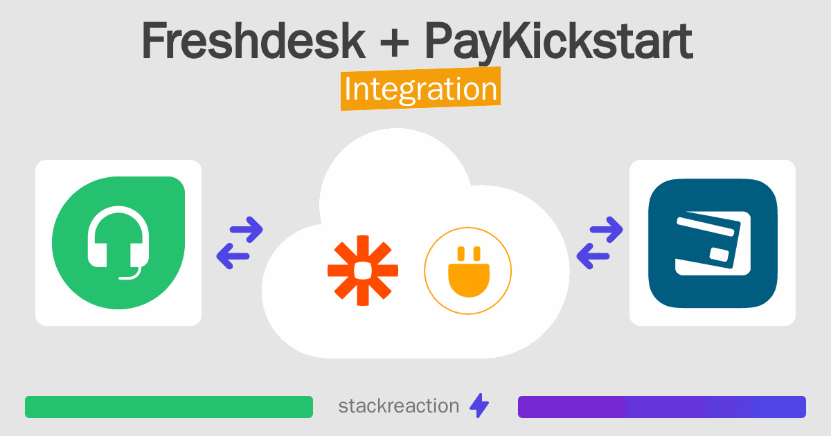Freshdesk and PayKickstart Integration