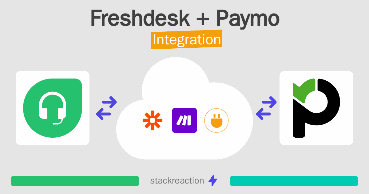 Freshdesk and Paymo Integration