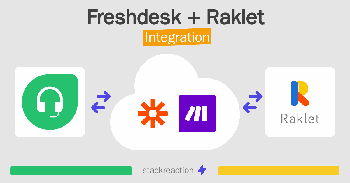 Freshdesk and Raklet Integration