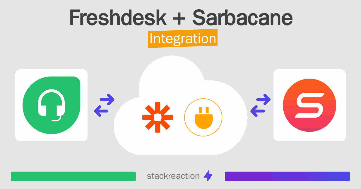 Freshdesk and Sarbacane Integration