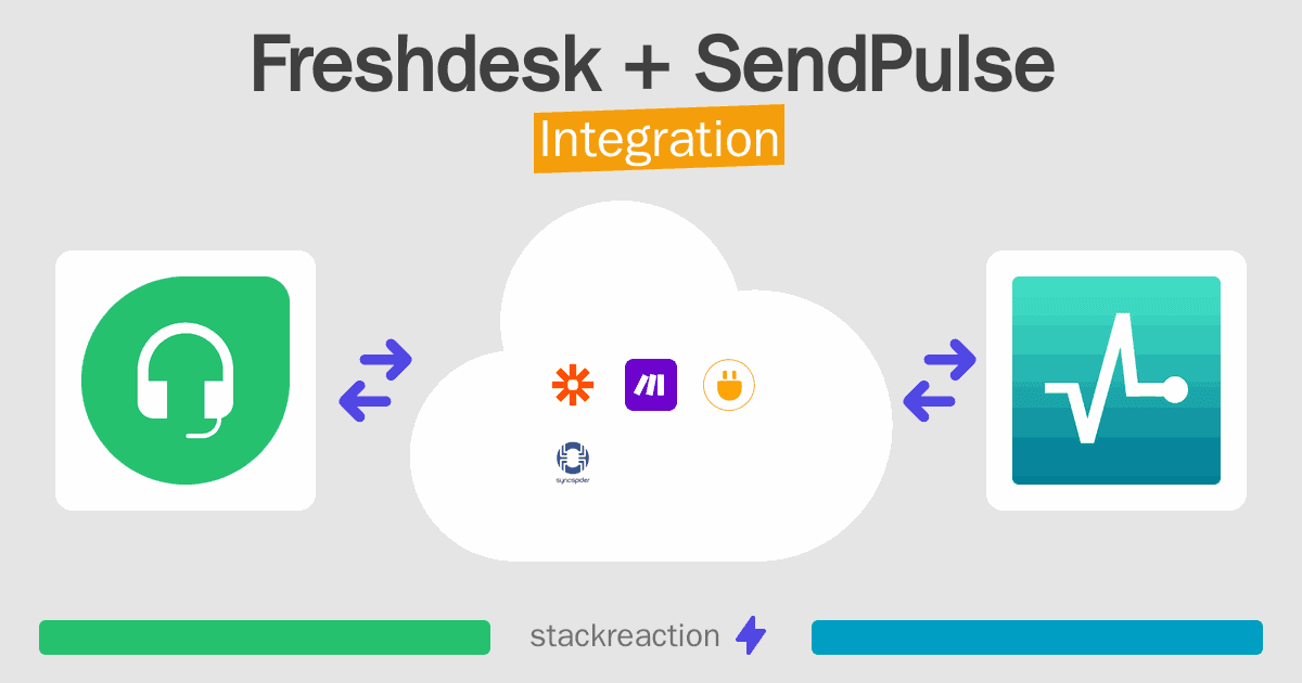 Freshdesk and SendPulse Integration