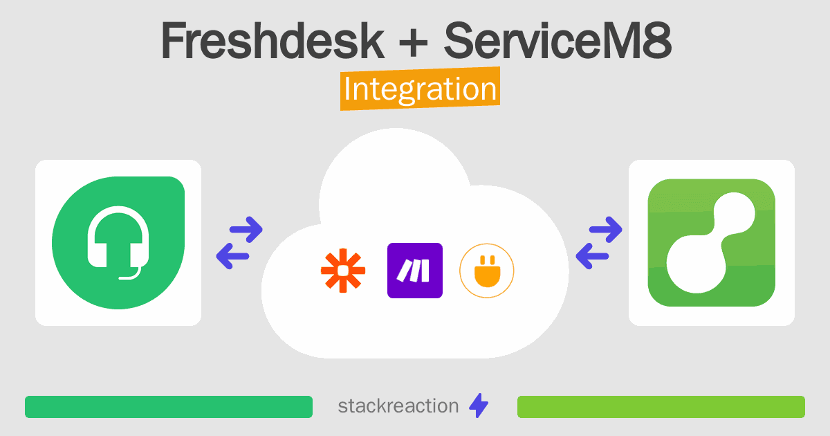 Freshdesk and ServiceM8 Integration