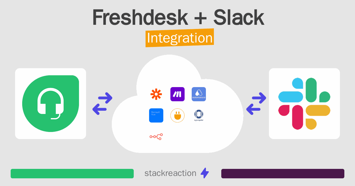 Freshdesk and Slack Integration