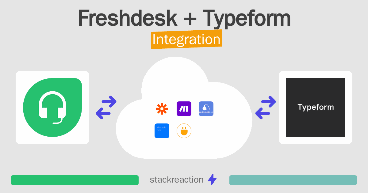 Freshdesk and Typeform Integration
