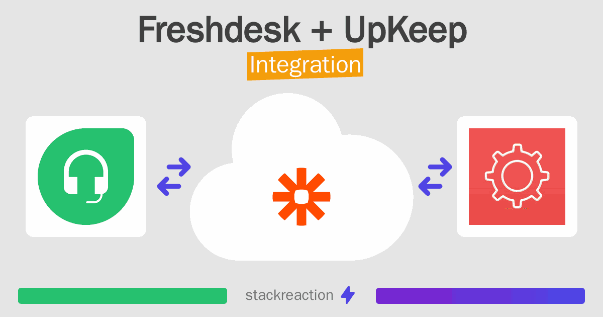 Freshdesk and UpKeep Integration