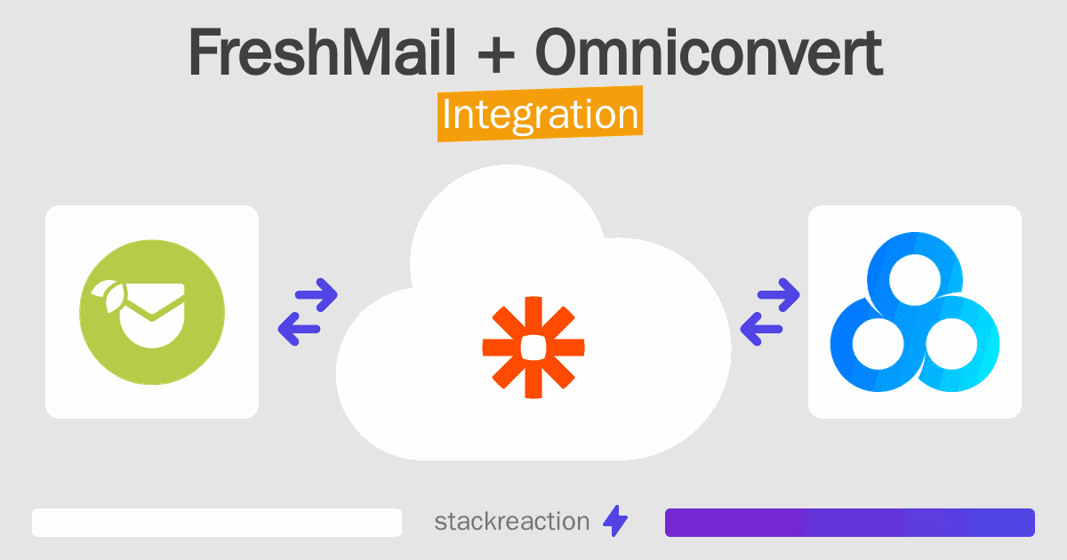 FreshMail and Omniconvert Integration