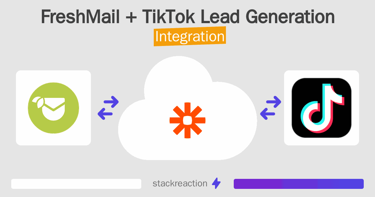 FreshMail and TikTok Lead Generation Integration