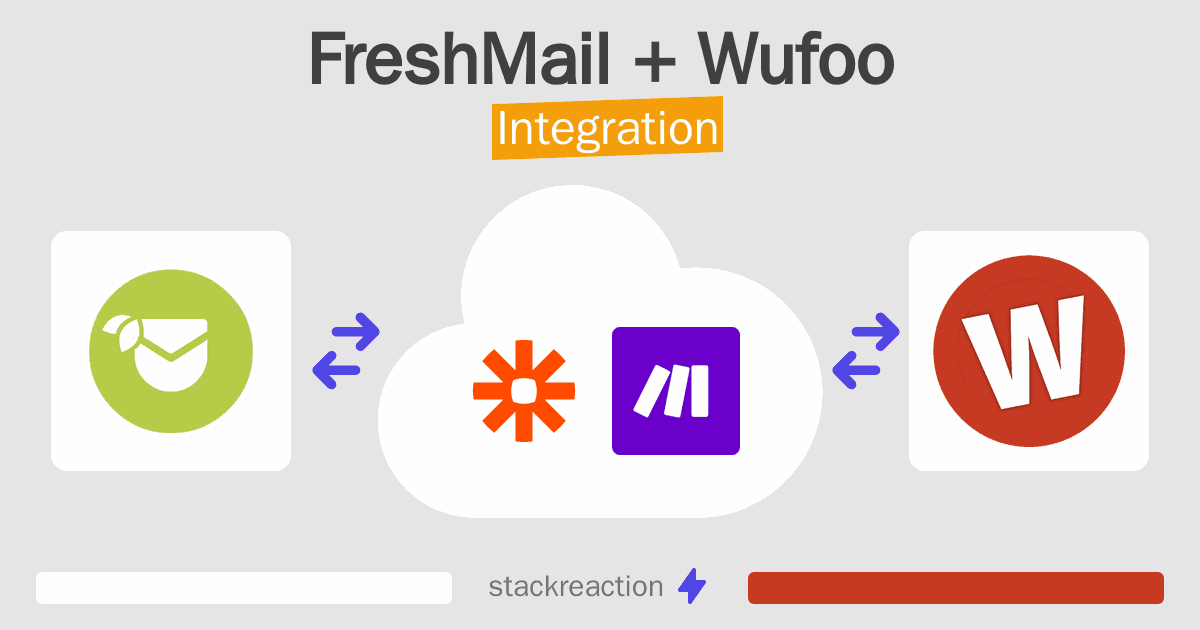 FreshMail and Wufoo Integration