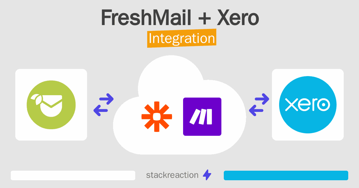 FreshMail and Xero Integration