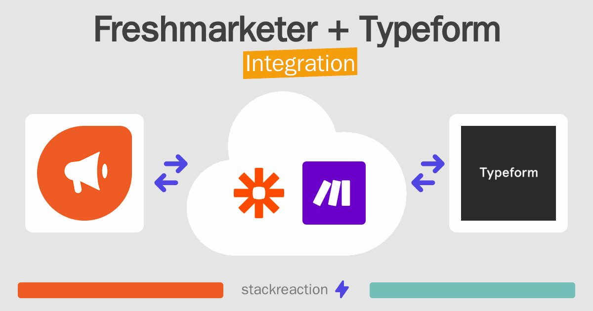 Freshmarketer and Typeform Integration