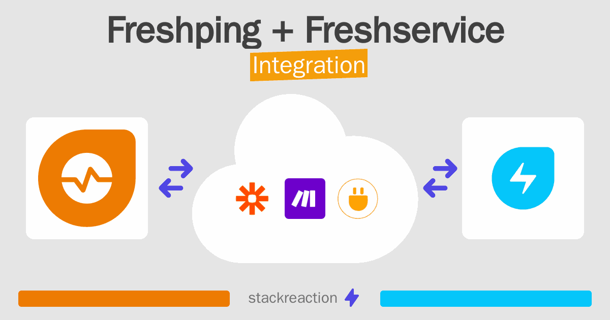 Freshping and Freshservice Integration
