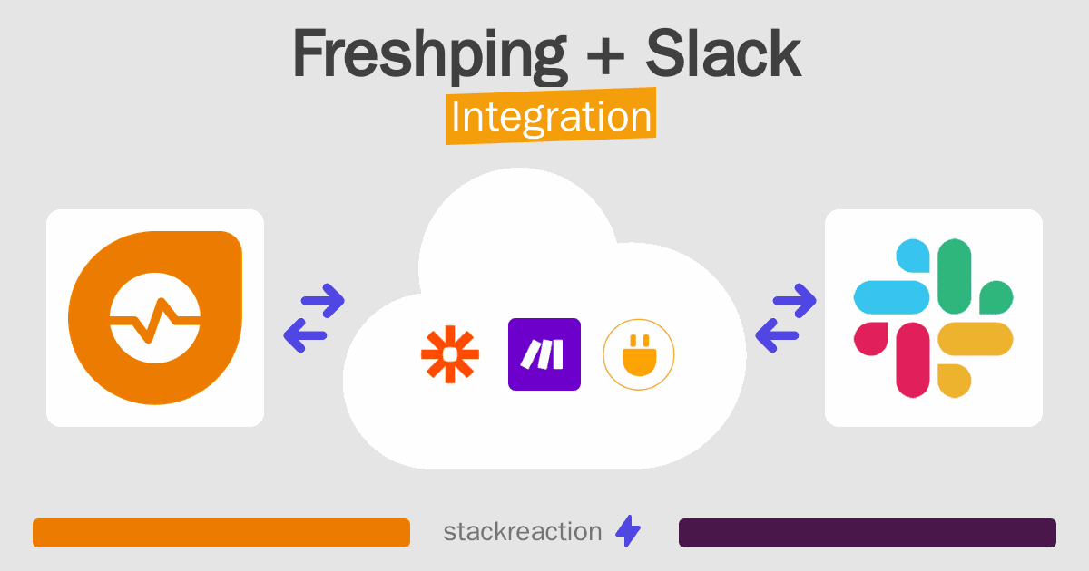 Freshping and Slack Integration