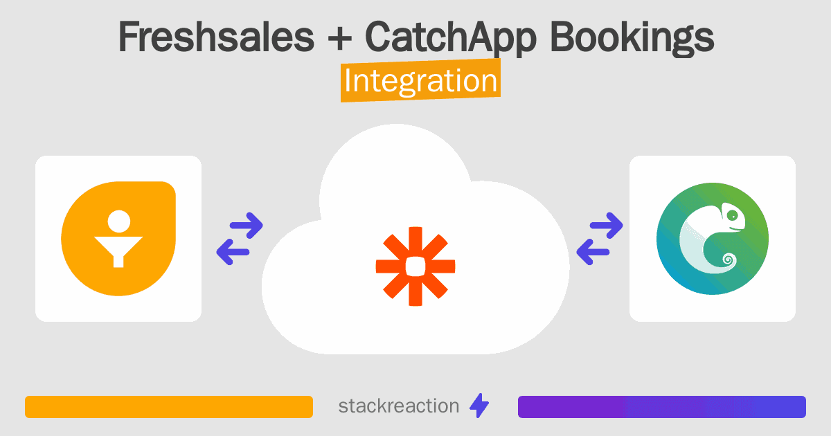 Freshsales and CatchApp Bookings Integration