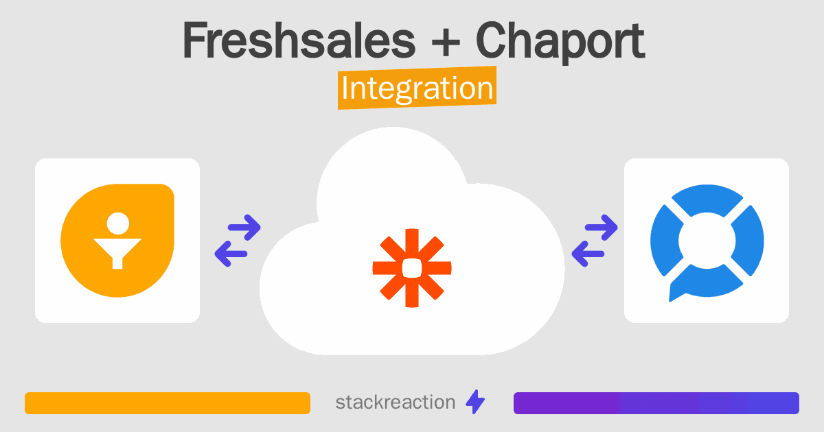 Freshsales and Chaport Integration