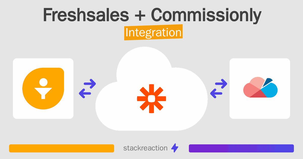 Freshsales and Commissionly Integration