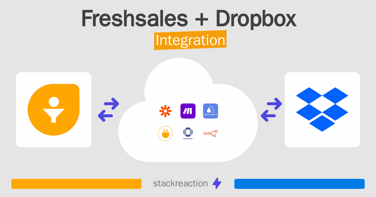 Freshsales and Dropbox Integration