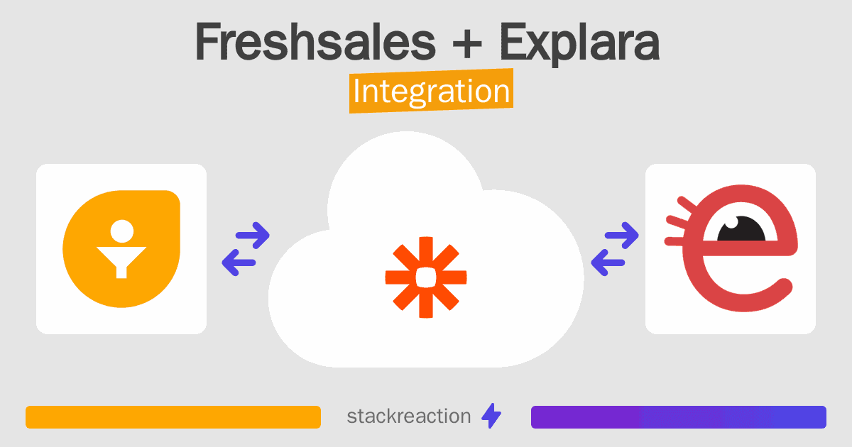 Freshsales and Explara Integration