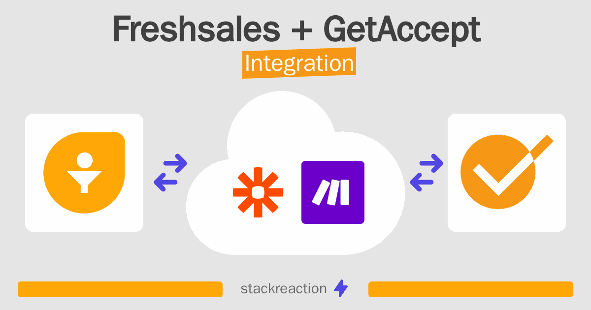Freshsales and GetAccept Integration