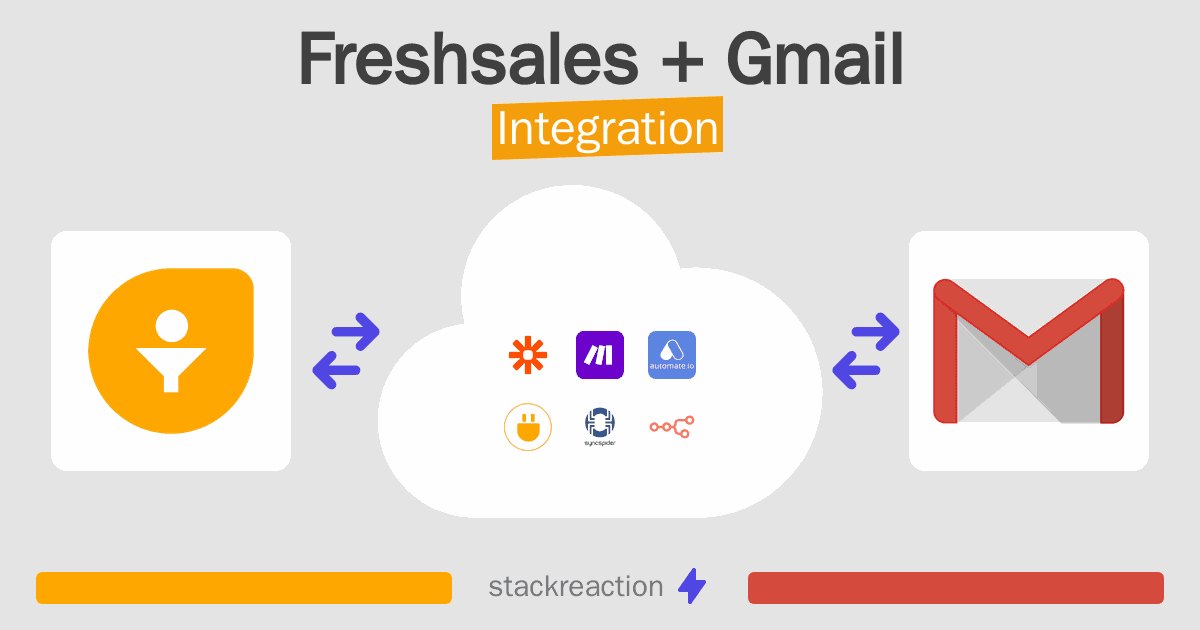 Freshsales and Gmail Integration