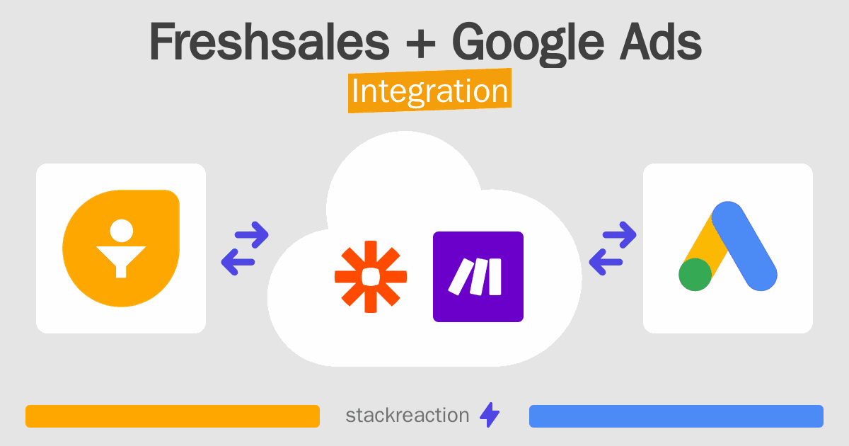 Freshsales and Google Ads Integration