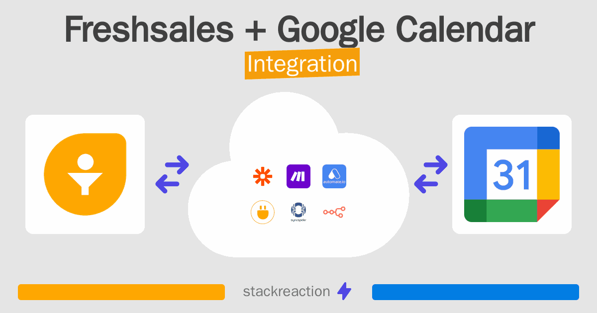 Freshsales and Google Calendar Integration