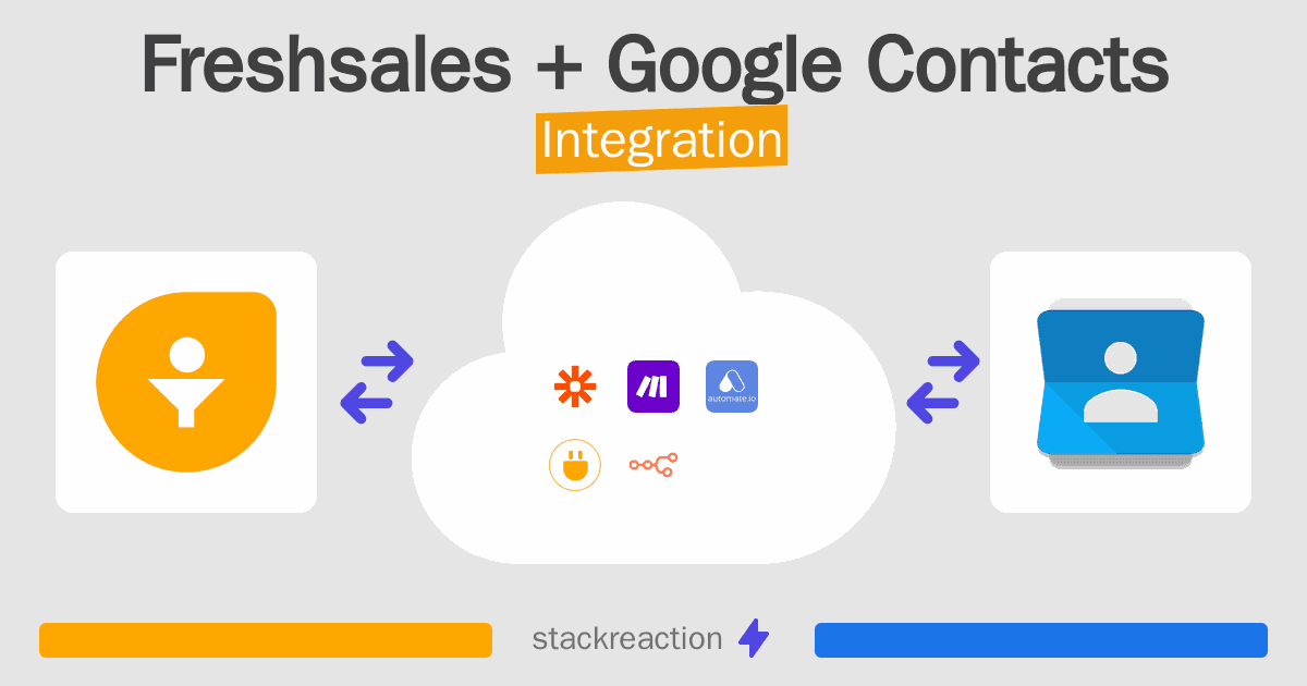 Freshsales and Google Contacts Integration