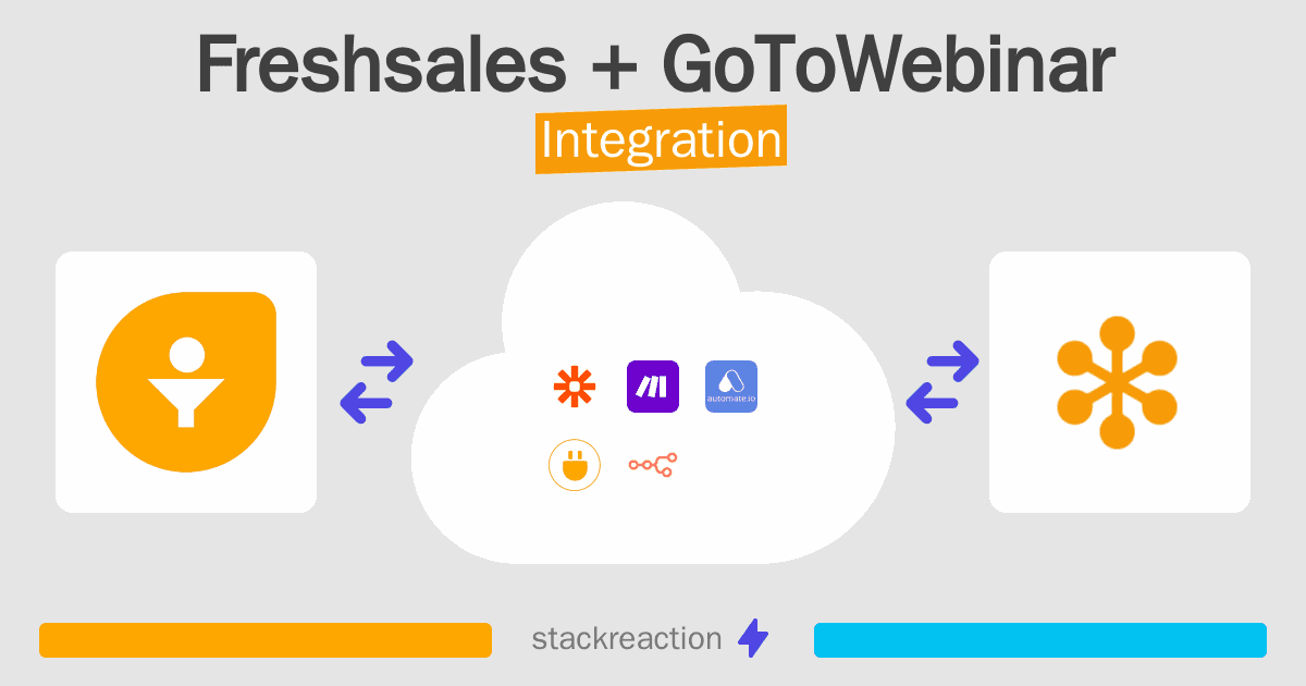Freshsales and GoToWebinar Integration