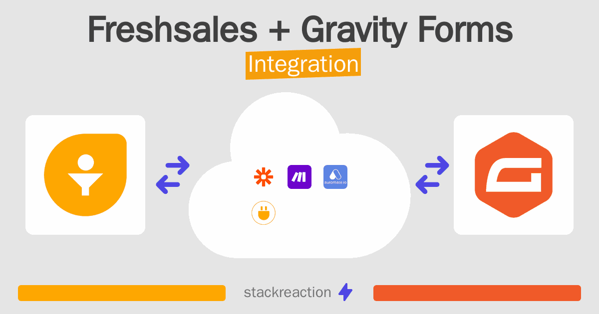 Freshsales and Gravity Forms Integration