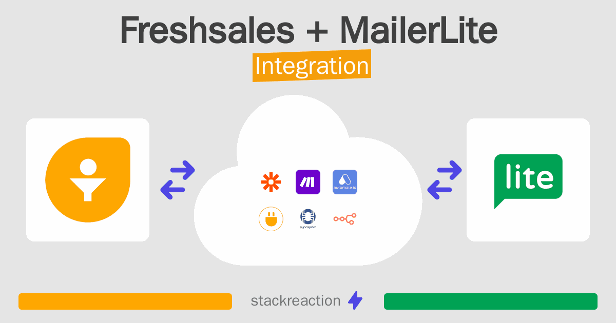 Freshsales and MailerLite Integration