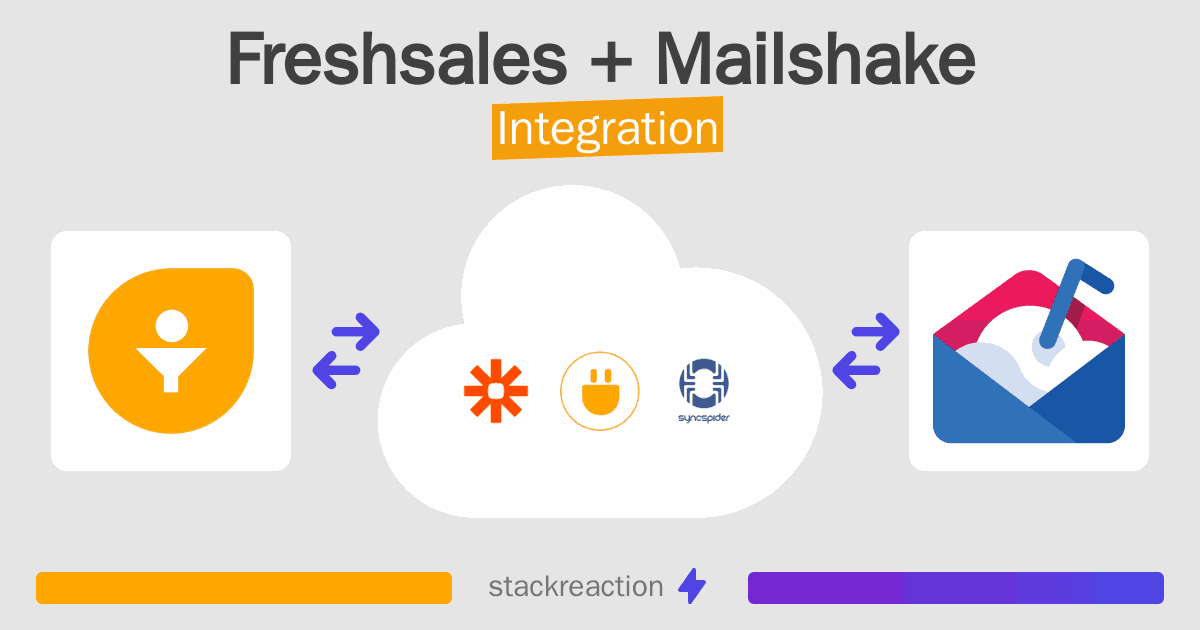 Freshsales and Mailshake Integration