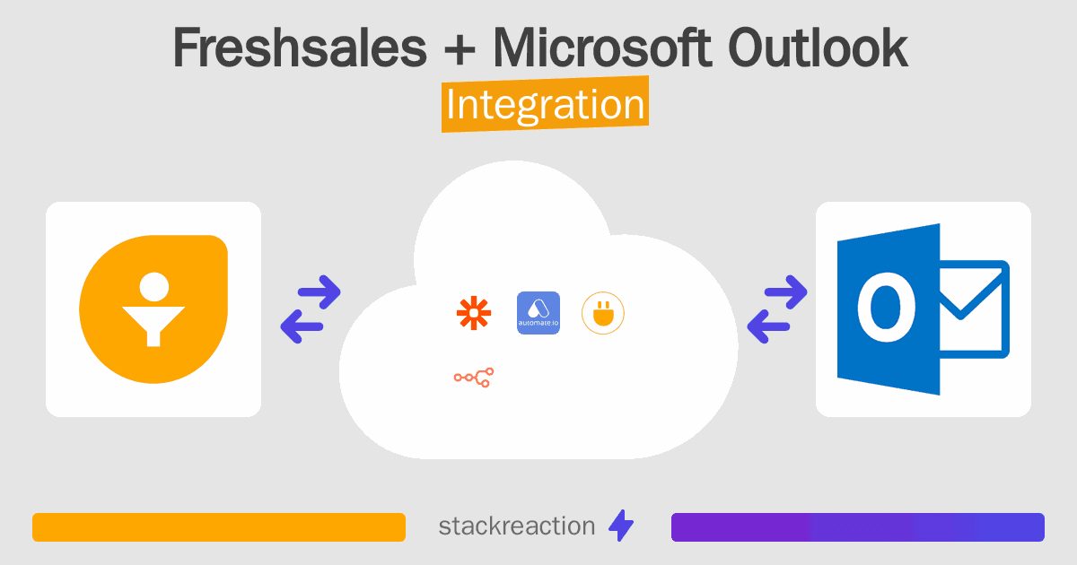 Freshsales and Microsoft Outlook Integration